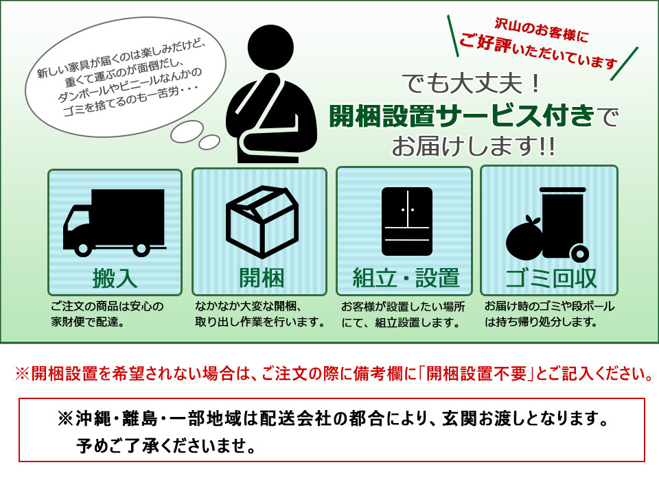 開梱設置