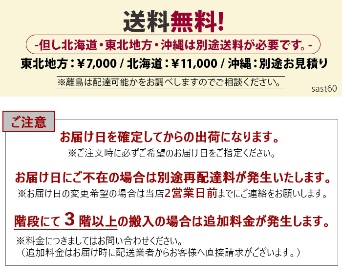 追加送料