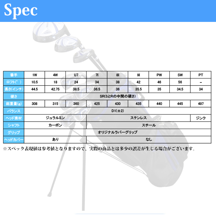 ビリエット BIGLIETT メンズ スターター ゴルフクラブセット SR