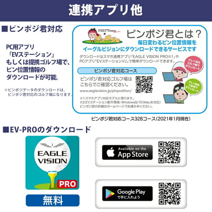 イーグルビジョン EV-034 EAGLE VISION -NEXT2- GPSゴルフナビ 朝日ゴルフ ピンポジ君対応 | 朝日ゴルフ用品 | 10