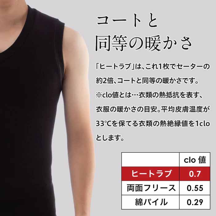 イオンスポーツ ゼロフィット ヒートラブ ベスト  ZEROFIT HEATRUB VEST EZHVUB 寒さ対策 暖かい 防寒 | EON SPORTS | 05