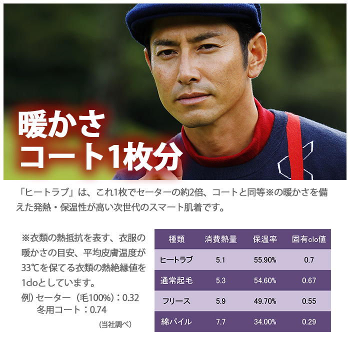 イオンスポーツ ゼロフィット ヒートラブ ロングスリーブ クルーネック ZEROFIT HEATRUB | EON SPORTS | 05