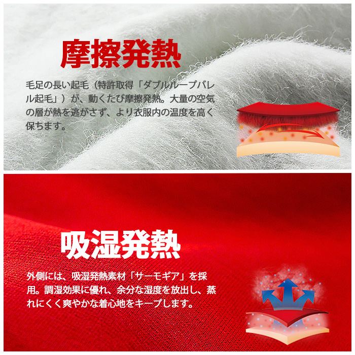 イオンスポーツ ゼロフィット ヒートラブ ロングスリーブ クルーネック ZEROFIT HEATRUB | EON SPORTS | 06