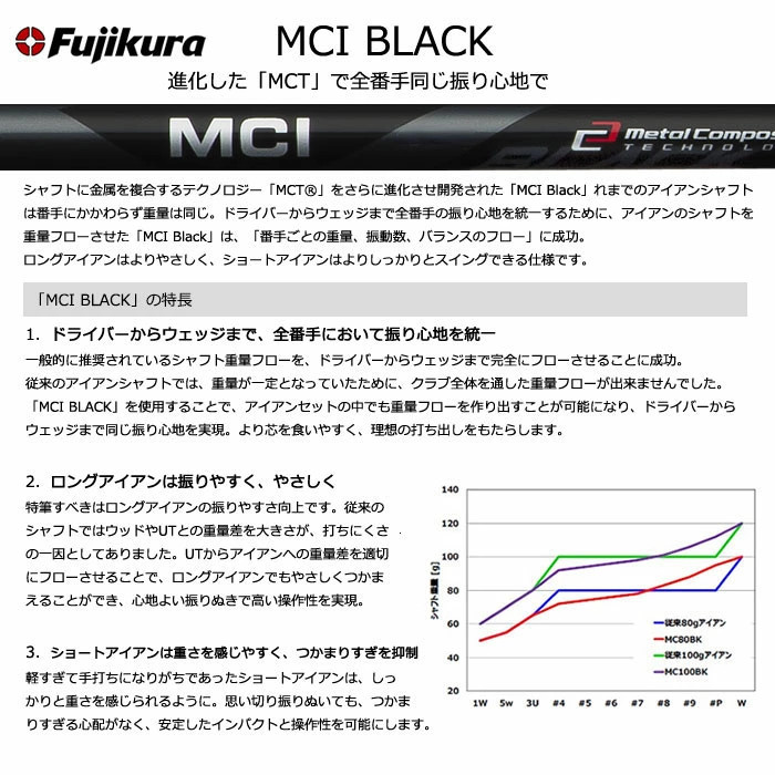 即納)フォーティーン FOURTEEN TB-5 ライトブラックメッキ MCI BLACK