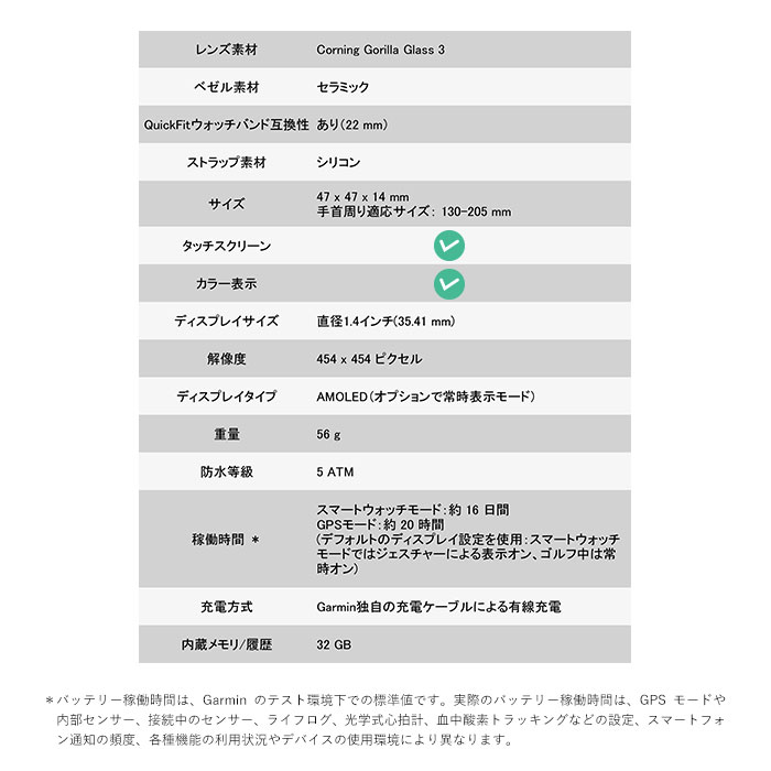 ガーミン GARMIN Approach S70 47mm モデル 腕時計型GPSゴルフナビ 010-02746-22 2023年モデル スマートウォッチ機能 | GARMIN | 12