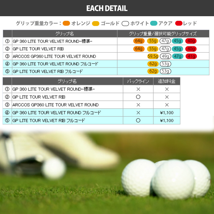 ピン ゴルフ PING i230 アイアン PING TOUR 2.0 CHROME I 6I~PW(5本セット) 日本正規品 ping i230 IRON｜wizard｜12