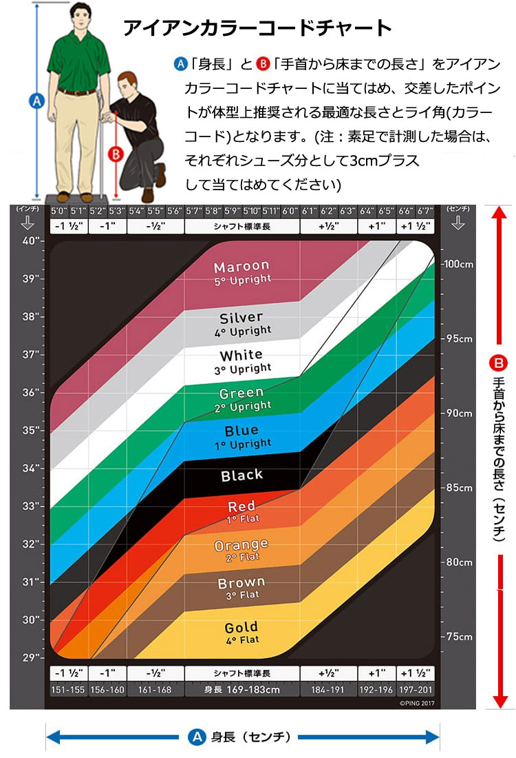 PING アイアンセット レディースの商品一覧｜クラブ（レディース