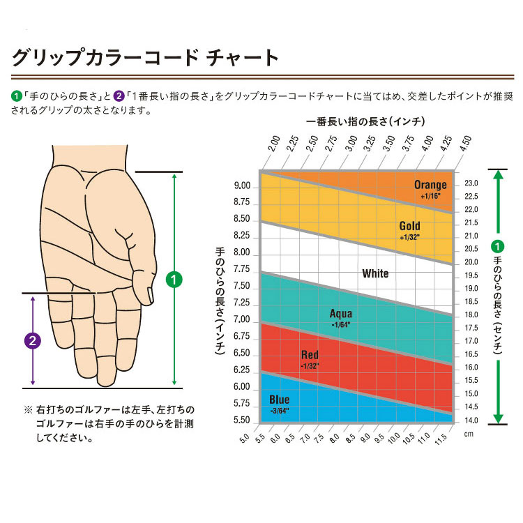 ピン ゴルフ PING G LE3 アイアン MODUS3 TOUR105 6I~SW(7本セット