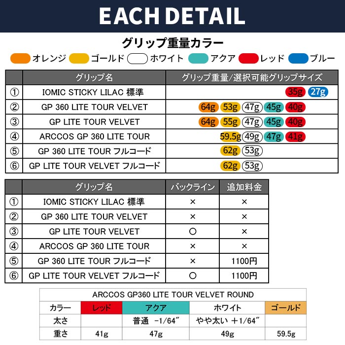 ピン ゴルフ PING G LE3 フェアウェイウッド MITSUBISHI ELDIO 日本正規品 ping g le FW ジーエルイ―3 | PING | 14