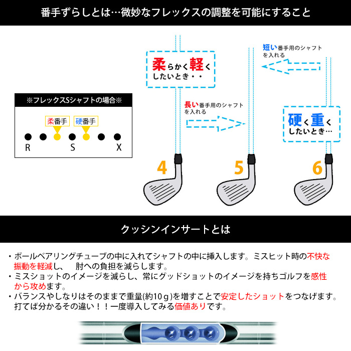 PING - ピン ゴルフ G LE4 アイアン Dynamic Gold 単品 日本定まり品 ping g le IRON ジーエルイ―4
