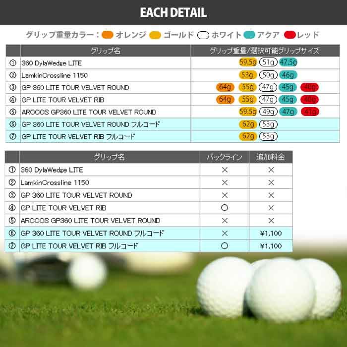 ピン ゴルフ PING S159 ウェッジ E EYE 2 グラインド ウエッジMODUS3 TOUR120 日本正規品 左右選択可｜wizard｜11