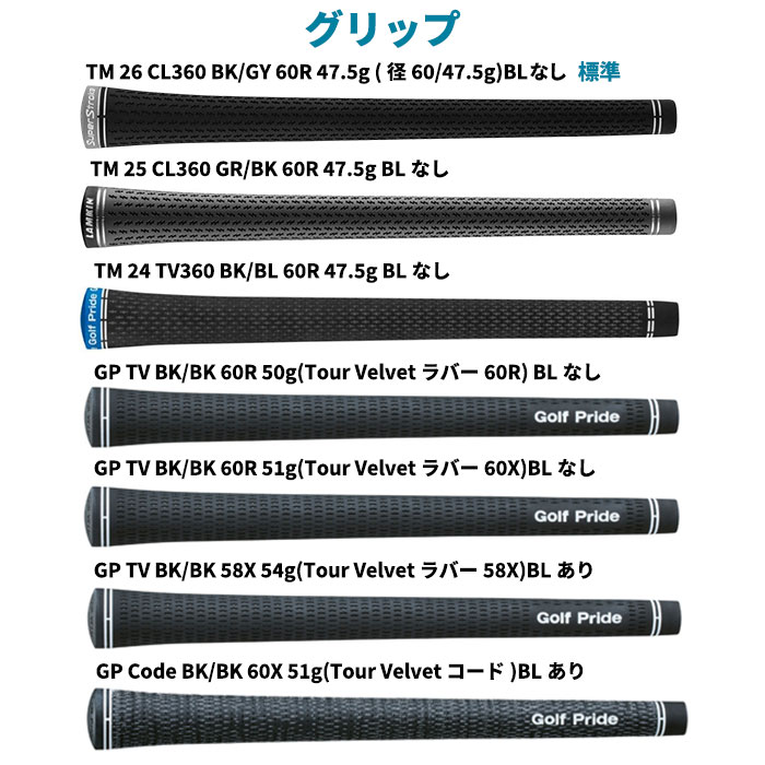 TaylorMade（テーラーメイド） (メーカーカスタム)テーラーメイド Qi