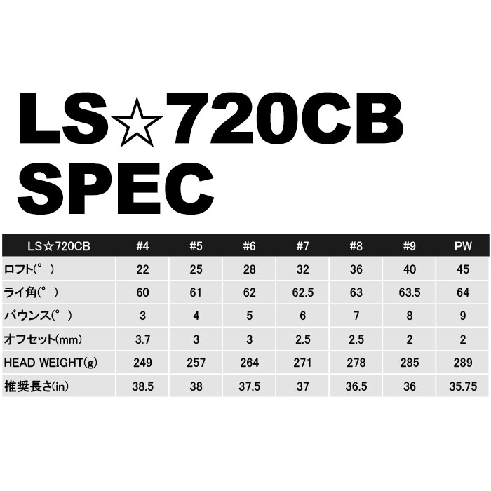 カスタムクラブ)アーティザン LS☆720CB ARTISAN TRAVIL アイアン