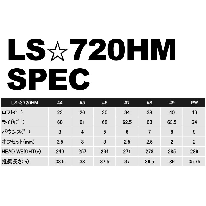 カスタムクラブ)アーティザン LS☆720HM ARTISAN 6I〜P(5本セット
