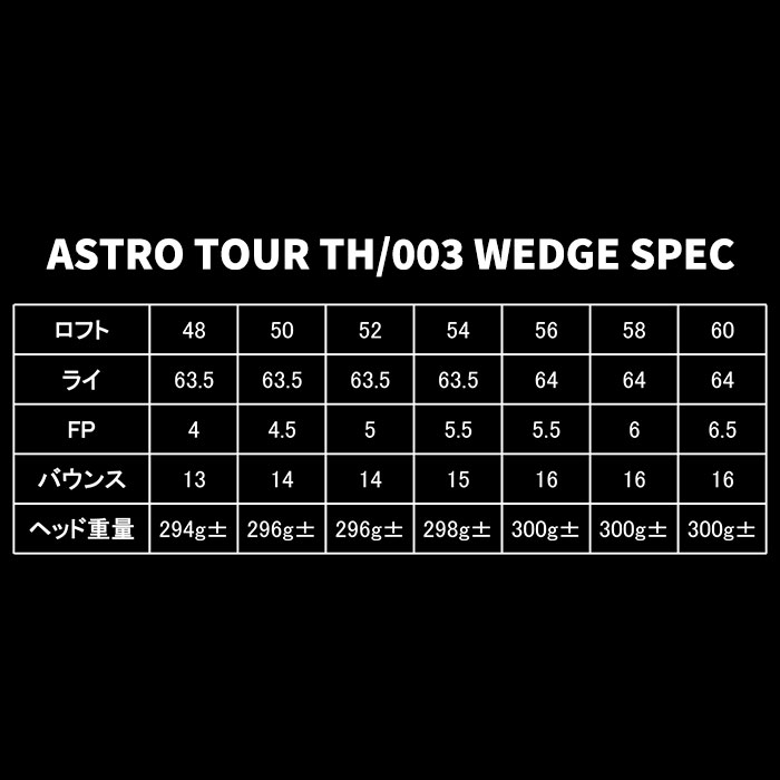 (カスタムクラブ) アストロ ツアー ASTRO TOUR TH/003 ウェッジ AMT SILVER_3