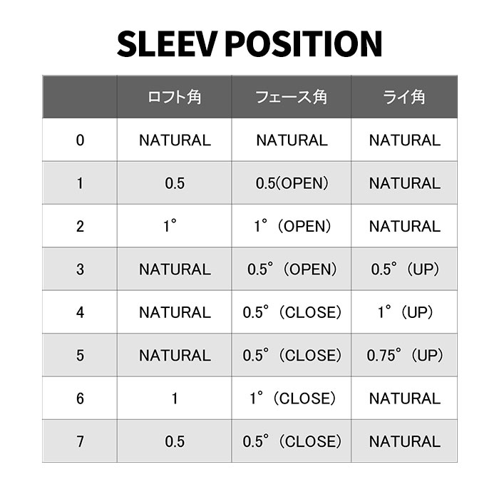 (カスタムクラブ) エミリットバハマ カールビンソンCV8 ACE ドライバー ARCH CA-01 |  | 06