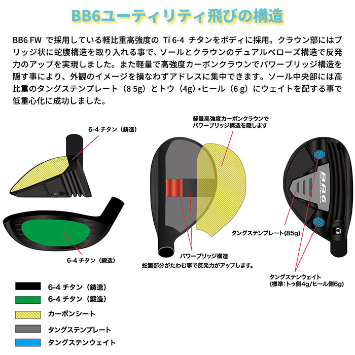 プログレス ユーティリティ Progress BB6 UT  フジクラ ダイヤモンド スピーダー ハイブリッド用 (カスタムクラブ)の画像