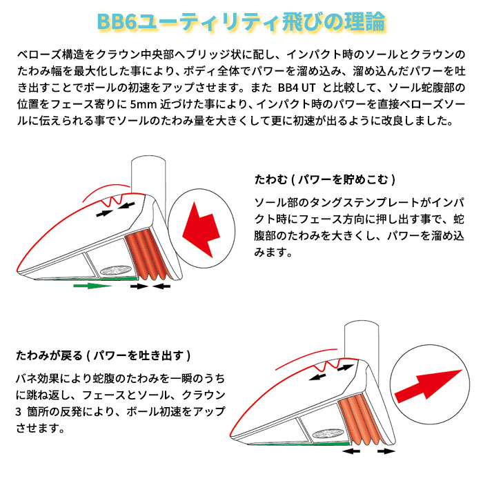 プログレス ユーティリティ Progress BB6 UT  フジクラ ダイヤモンド スピーダー ハイブリッド用 (カスタムクラブ)の画像