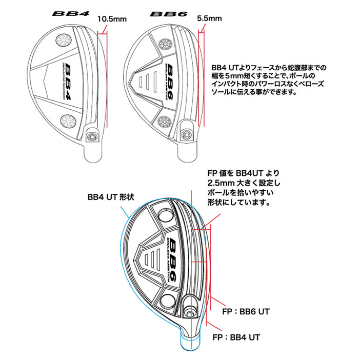 プログレス ユーティリティ Progress BB6 UT  フジクラ ダイヤモンド スピーダー ハイブリッド用 (カスタムクラブ)の画像