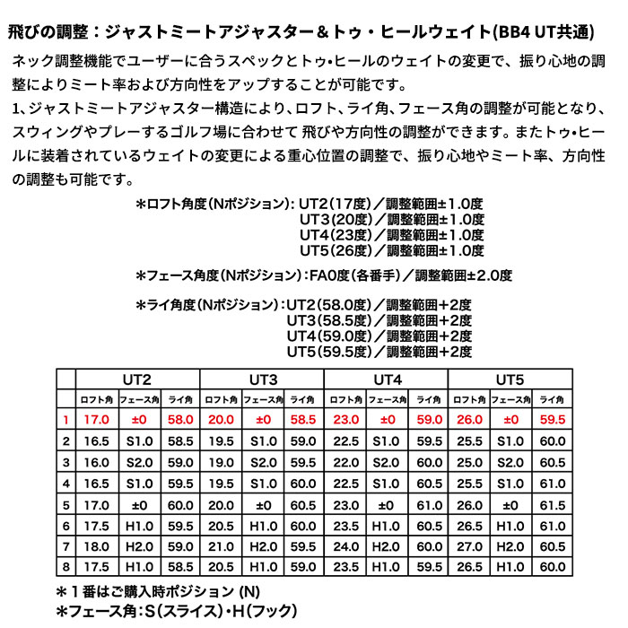 プログレス ユーティリティ Progress BB6 UT  フジクラ ダイヤモンド スピーダー ハイブリッド用 (カスタムクラブ)の画像