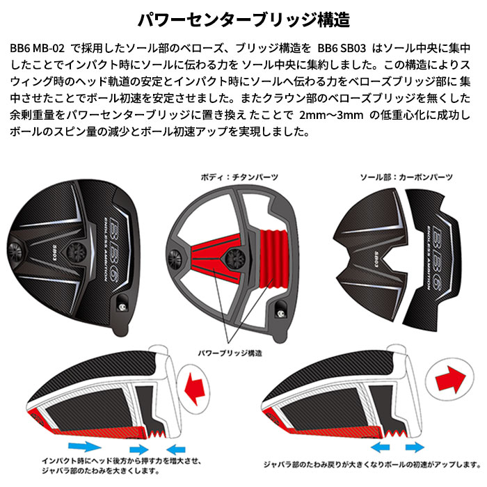 (カスタムドライバー) プログレス Progress BB6 SB03ドライバーコンポジットテクノ ファイアー エクスプレス MX-P#の画像