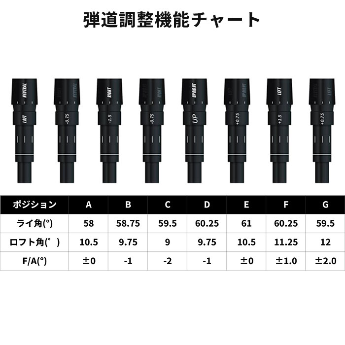 (カスタムドライバー) イオンスポーツ ジニコ EON GINNICO MODEL 03C Plus DRIVER Auto Flex Shaft | GINNICO | 05