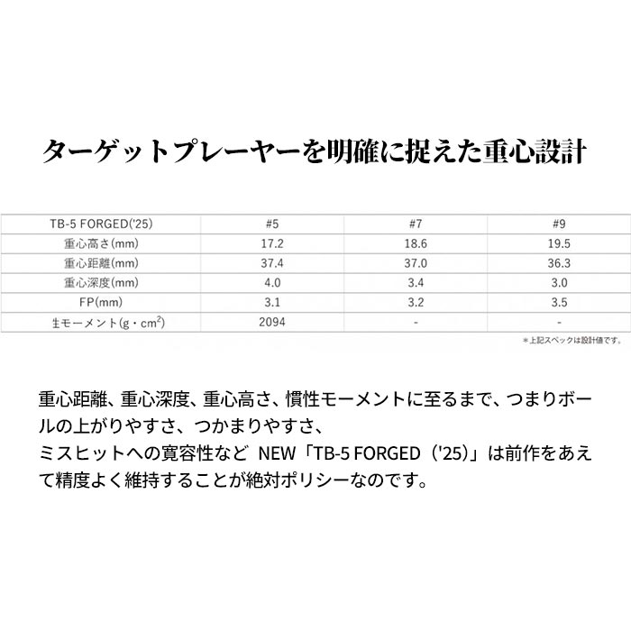 【メーカーカスタム】FOURTEEN フォーティーン TB-5 FORGED(25) アイアン ブラックサテン KBS TOUR C-TAPER 5I単品の画像