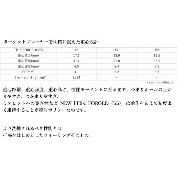【メーカーカスタム】FOURTEEN フォーティーン TB-5 FORGED(25) アイアン KBS TOUR C-TAPER 5I単品の画像