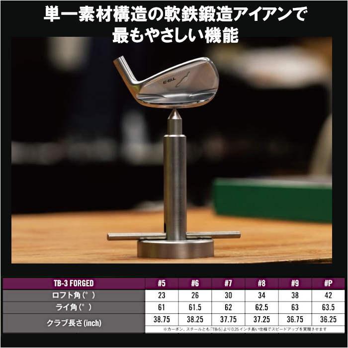 アイアンセット（セット本数：4本セット）｜クラブ（メンズ）｜ゴルフ