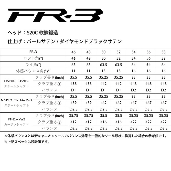 【メーカーカスタム】FOURTEEN フォーティーン FR-3 ウェッジ DG MID TOUR ISSUE_11