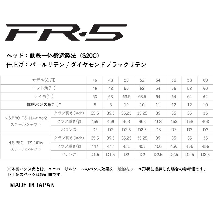 【メーカーカスタム】FOURTEEN フォーティーン FR-5 ウェッジ DG MID TOUR ISSUE_9