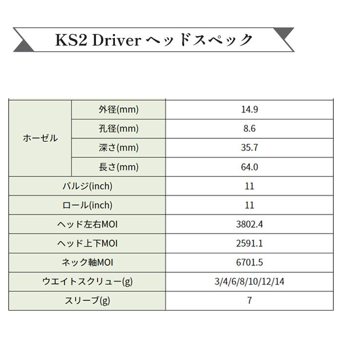 (カスタムクラブ) フソウドリーム FUSODREAM KS2 ドライバー 24VENTUS BK