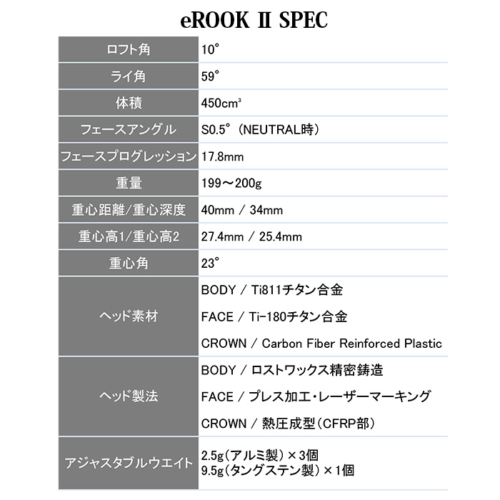 (カスタムクラブ)ジゲン JIGEN eRook II ルーク ツー ドライバー グラファイトデザイン Gシリーズ aG33｜wizard｜09