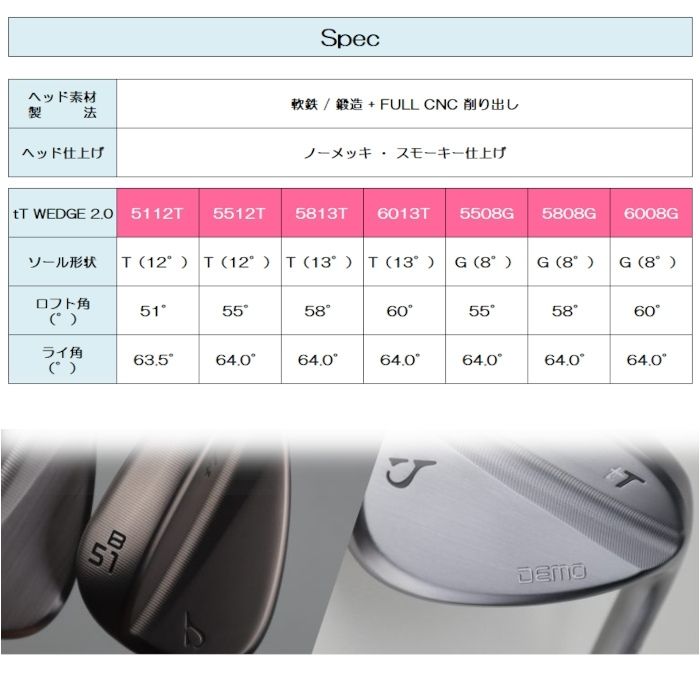 (カスタムクラブ)ジューシー JUCIE tH WEDGE2.0 ウェッジDG EX TOUR ISSUE | ブランド登録なし | 07