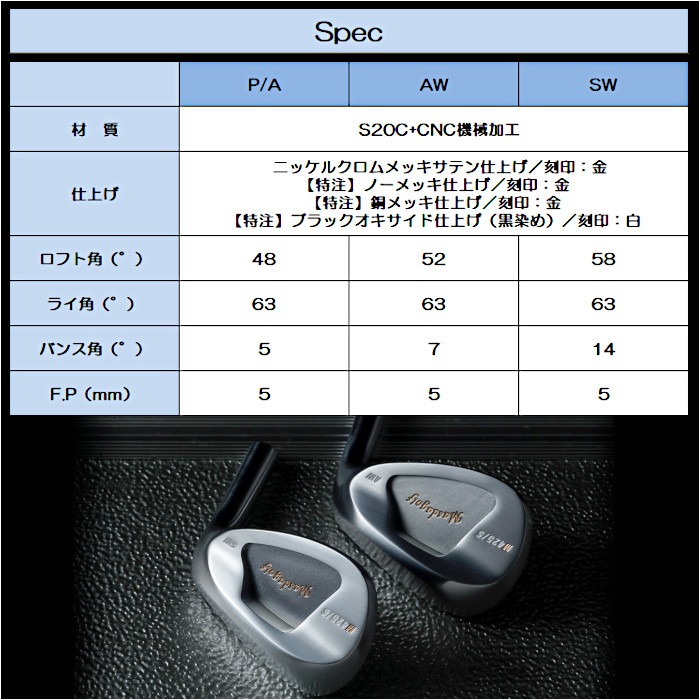 カスタムクラブ) マスダゴルフ M425/S WEDGE ウェッジ ストレートN.S.
