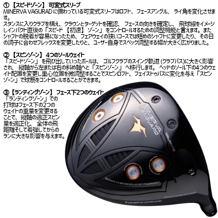 MINERVA ミネルヴァドライバー9.5°　テンセイオレンジ1K 50R MINERVA ミネルヴァドライバー9.5° テンセイオレンジ1K 50R