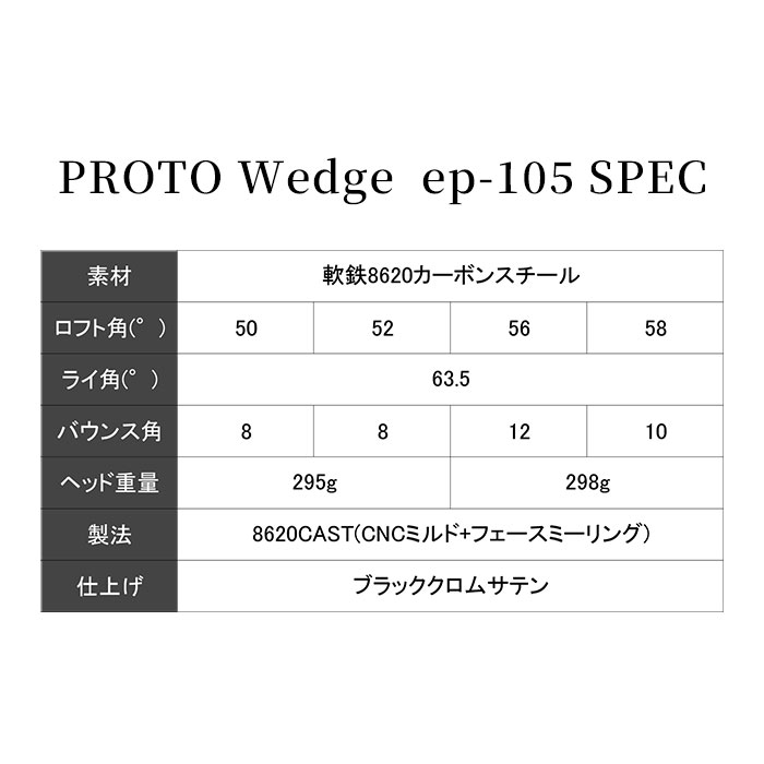 (カスタムクラブ)ムジーク muziik PROTO Wedge ep-105 ウェッジ PROJECT X_6