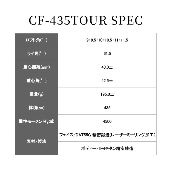 (カスタムクラブ) ミステリー MYSTERY CF-435TOUR ドライバー オリムピック デラマックス プレミアム UXD_4