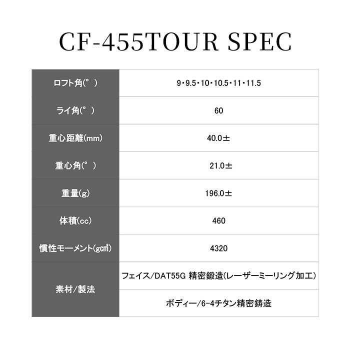 (カスタムクラブ) ミステリー MYSTERY CF-455TOUR ドライバー オリムピック デラマックス プレミアム UXD_4