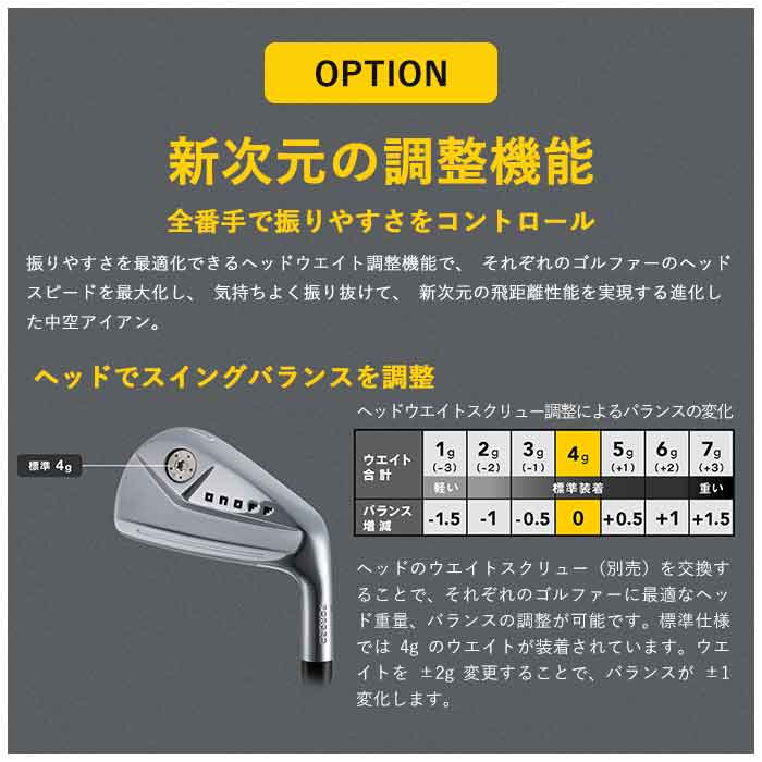 【メーカーカスタム】オノフ ONOFF 2024年 KURO FORGED IRON NS PRO ZELOS 単品 アイアン｜wizard｜07