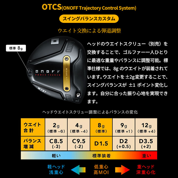 ONOFF（オノフ） 【メーカーカスタム】オノフ ONOFF 2026 KURO DRIVER