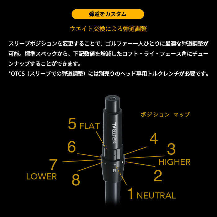 ONOFF（オノフ） 【メーカーカスタム】オノフ ONOFF 2026 KURO DRIVER