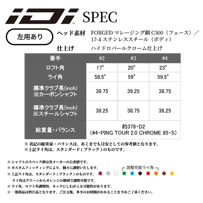PING（ピン） ゴルフ PING iDiN.S.PRO 850 日本正規品 アイディーアイ