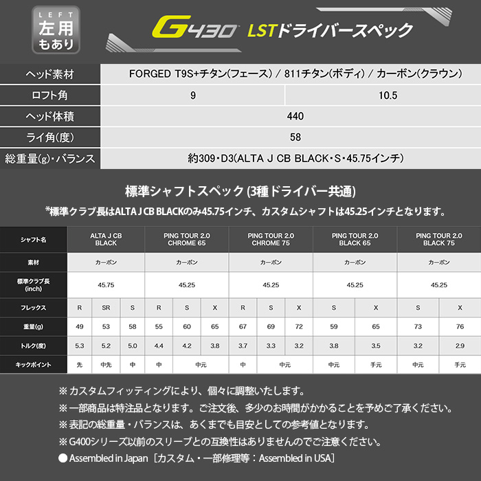 ピン ゴルフ PING G430 LST ドライバー PING TOUR 2.0 CHROME 日本正規品 ping g430 DR LST 左右選択可 ピン 低スピン｜wizard｜07