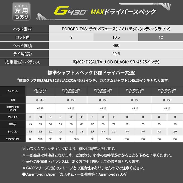 爆買い！】ピン ゴルフ PING TOUR MAX DR G430 左右選択可 ping 日本正規品 g430 2.0 MAX ドライバー ピン  PING CHROME クラブ（メンズ）