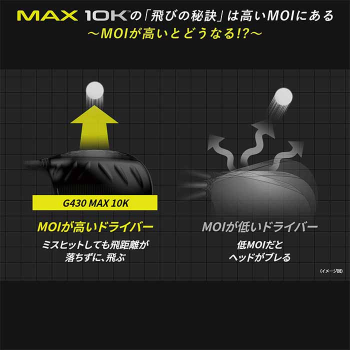 ピン ゴルフ PING G430 MAX 10K ドライバー フジクラ スピーダーNX グリーン 日本正規品 ping g430 max 10k 左右選択可 ピン｜wizard｜04