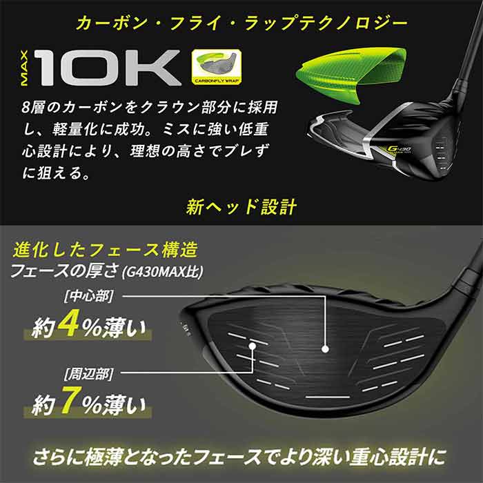 ピン ゴルフ PING G430 MAX 10K ドライバー フジクラ スピーダーNX グリーン 日本正規品 ping g430 max 10k 左右選択可 ピン｜wizard｜06