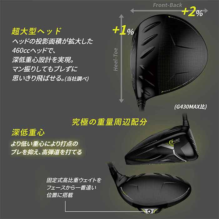 ピン ゴルフ PING G430 MAX 10K ドライバー PING ALTA J CB BLACK 日本正規品 ping g430 max 10k 左右選択可 ピン｜wizard｜07
