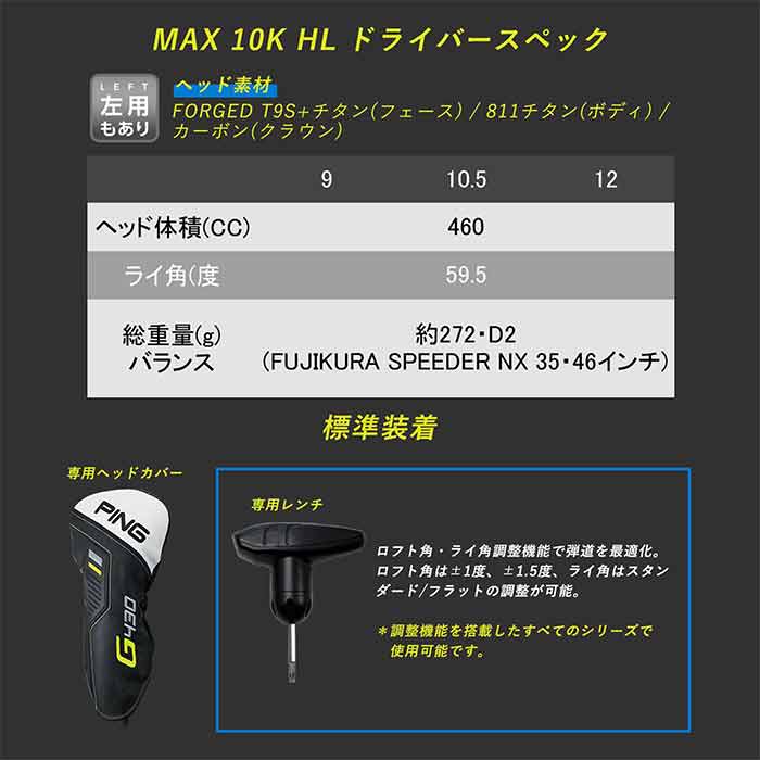 ピン ゴルフ PING G430 MAX 10K HLドライバー スピーダー NX for Ping 日本正規品 ping g430 10K hl DR MAX 左右選択可 ピン｜wizard｜12