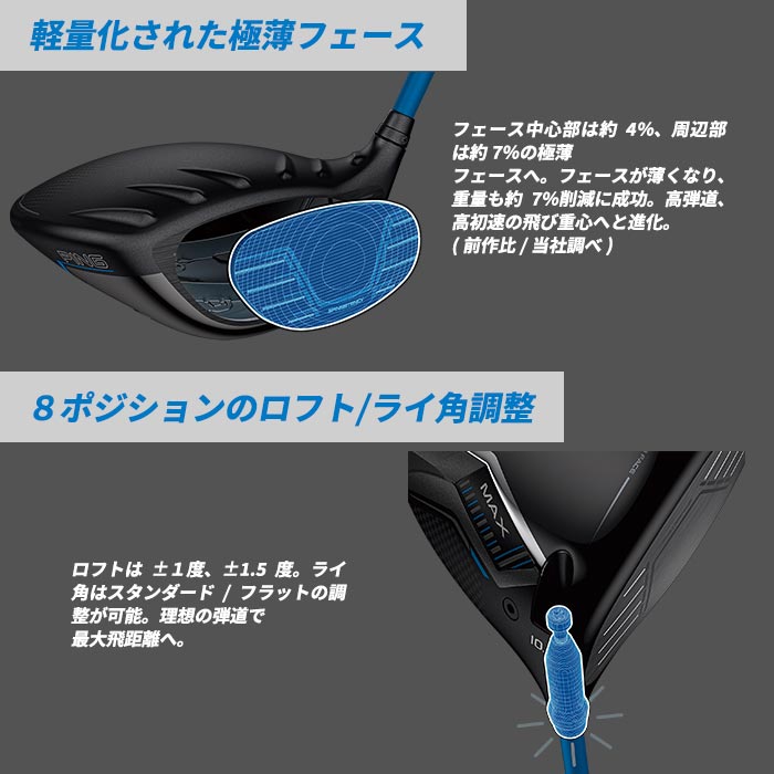 PING ピン ゴルフ G440 MAX ドライバー Diamana TB 日本正規品